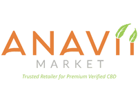 Anavii Market coupons